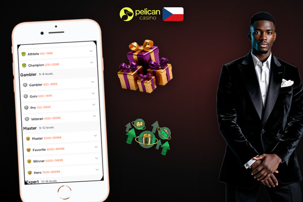 Pelican Casino promo kód PC180 zadaný v mobilním prohlížeči kdekoliv na cestách